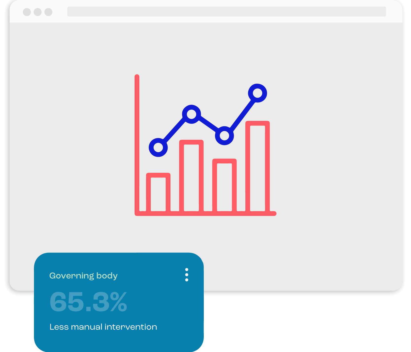 Easily Manage Your Data and Generate Valuable Insights graphic