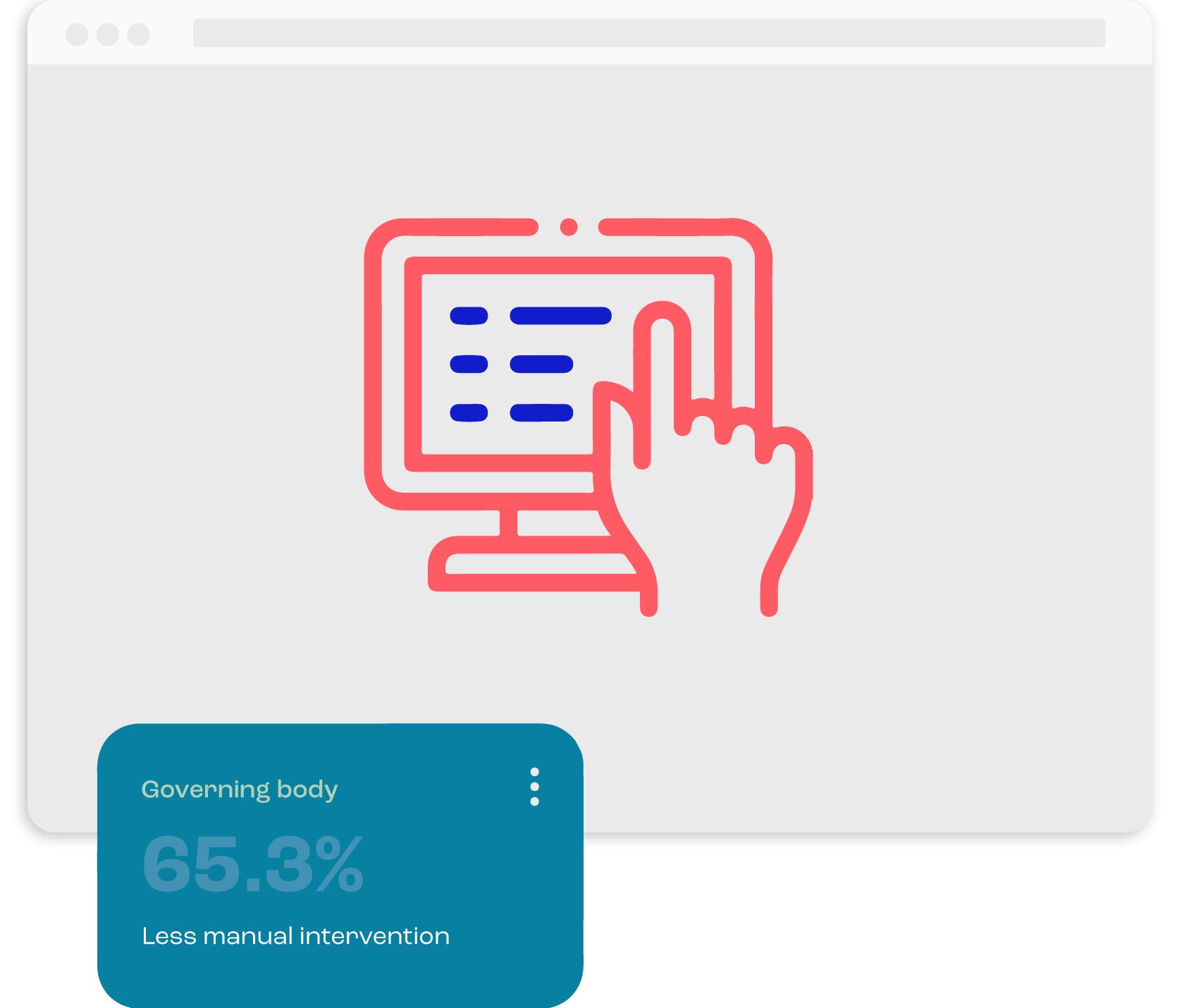 Efficient Self-Service Certification Management graphic