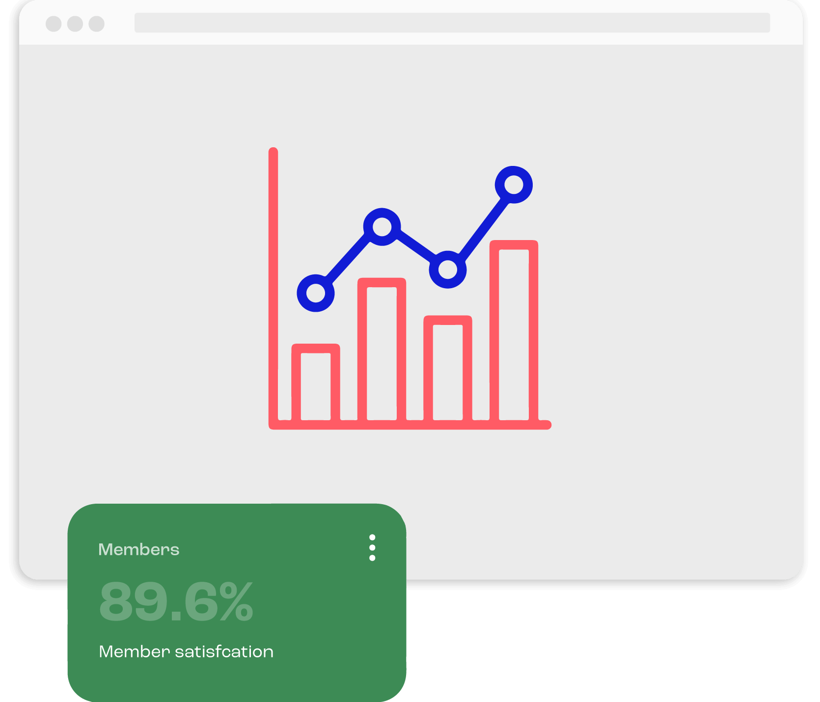 Real-Time Member Insight for Actionable Decision-Making graphic