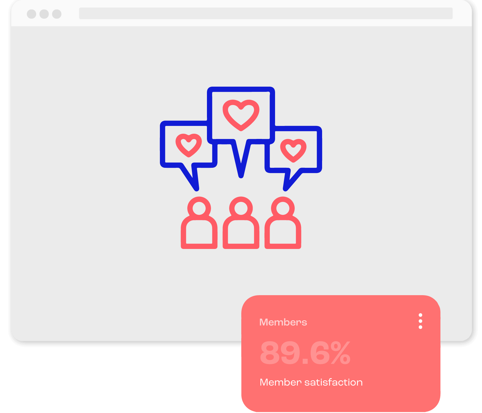 Real-Time Support and Direct Channel Communication graphic