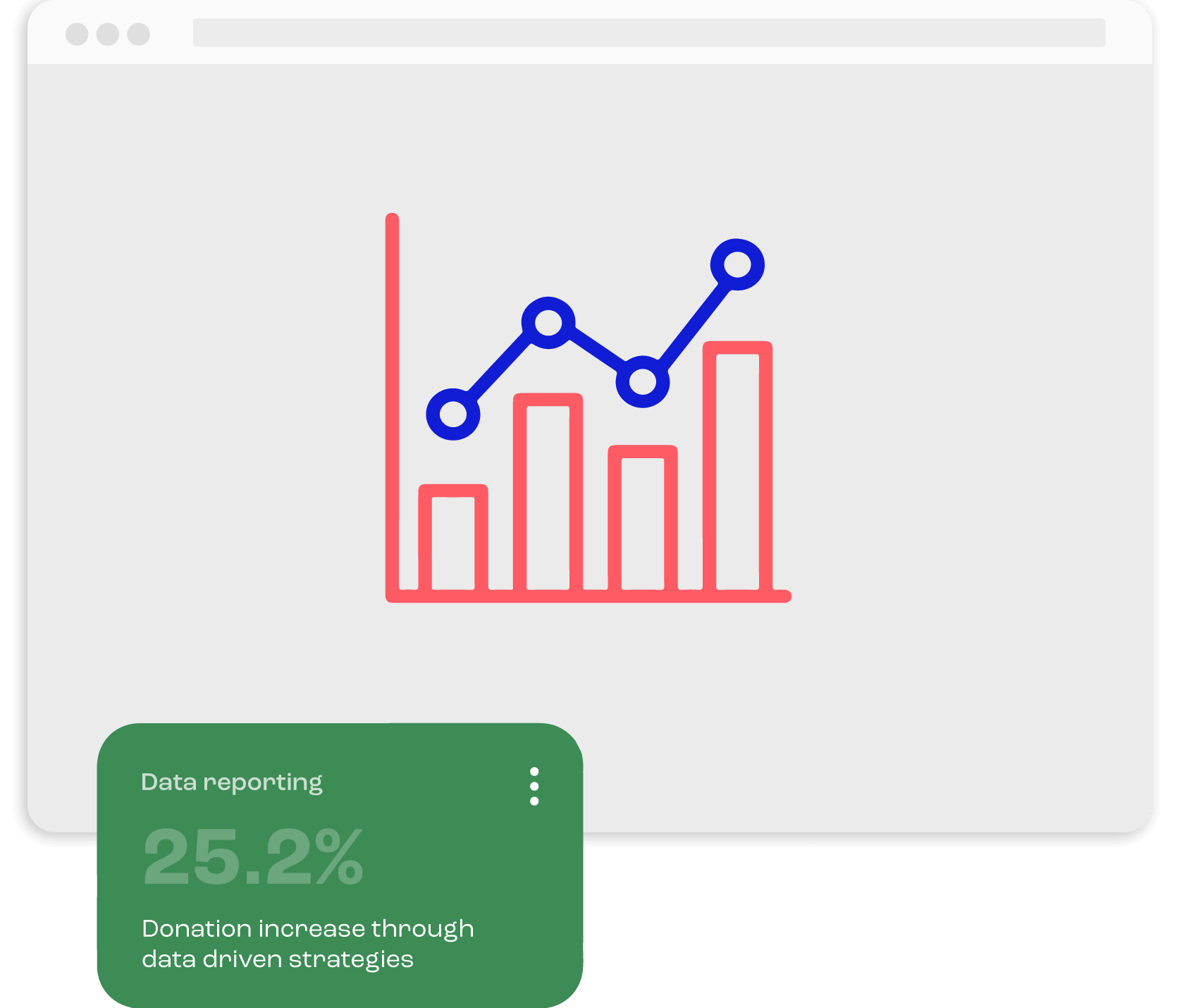 Unlock Donor Insights for Maximum Impact graphic