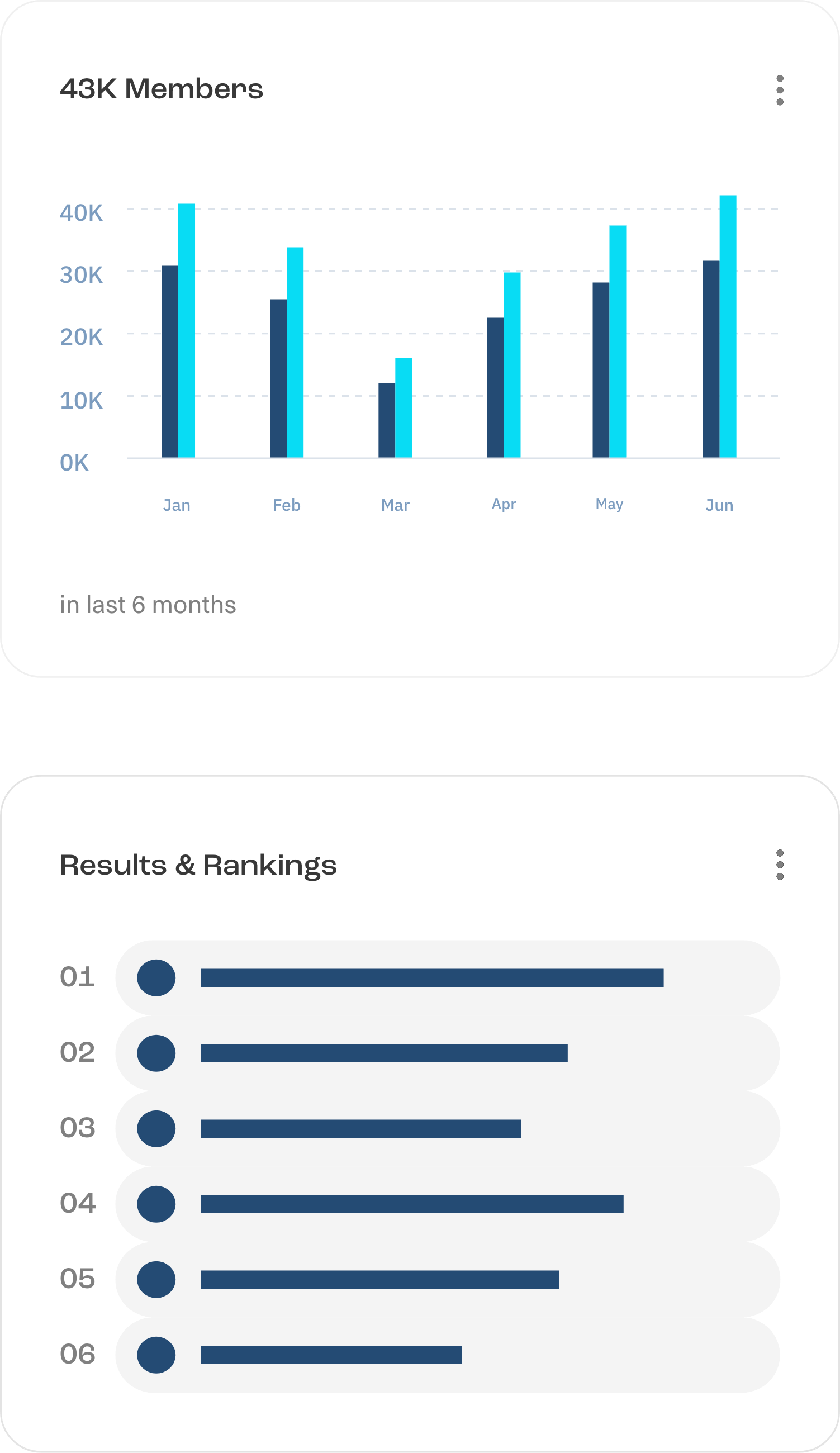 platform graphic 2