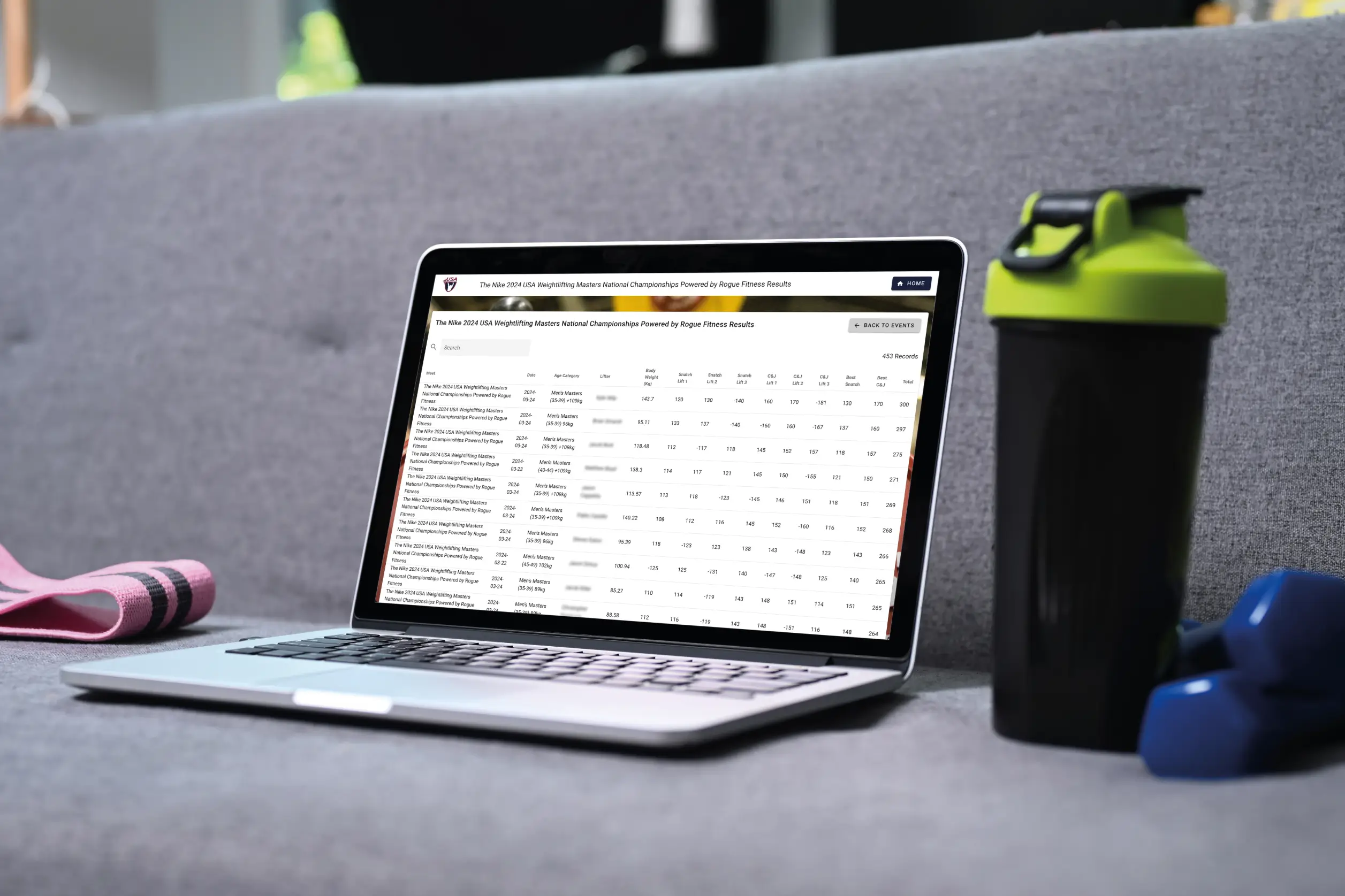 How our results and rankings solution streamlines competition management for NGBs